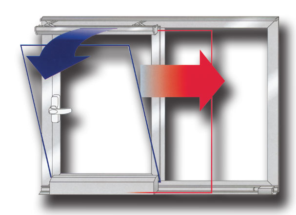 Schiebe-Kipp-System